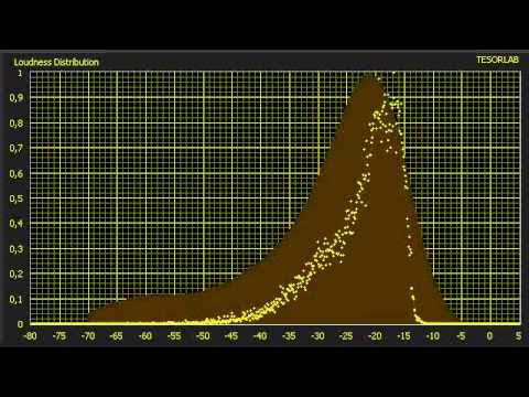 harmonica_men's tweet card. MORRICONE- Harmonica Man With A Harmonica (ASDH)