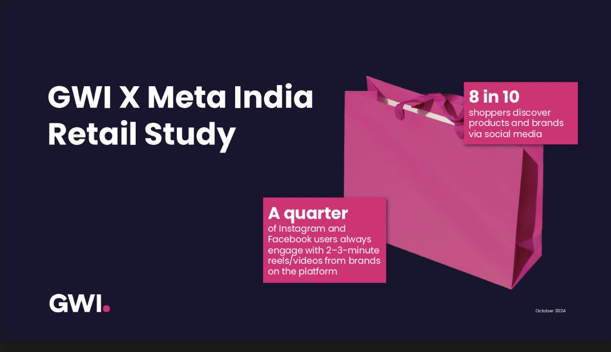 Rite_Kit's tweet card. New insights from a study that online insights platform GWI did for us on the retail industry highlight the growing role of online discovery, creators, Reels and messaging in both online and offline...