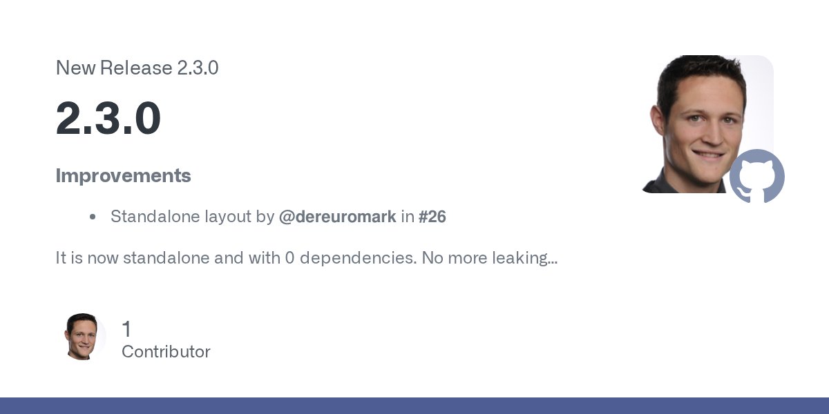 dereuromark's tweet card. Improvements Standalone layout by @dereuromark in #26 It is now standalone and with 0 dependencies. No more leaking issues from the application. Test your code from the browser, also directly sh...