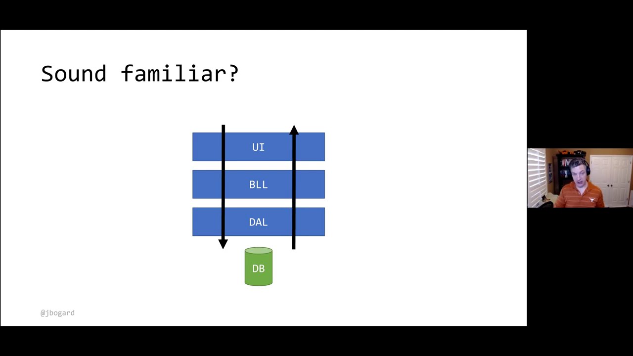 jbogard's tweet card. DDD Dallas - Effective Microservice Communication and Conversation...