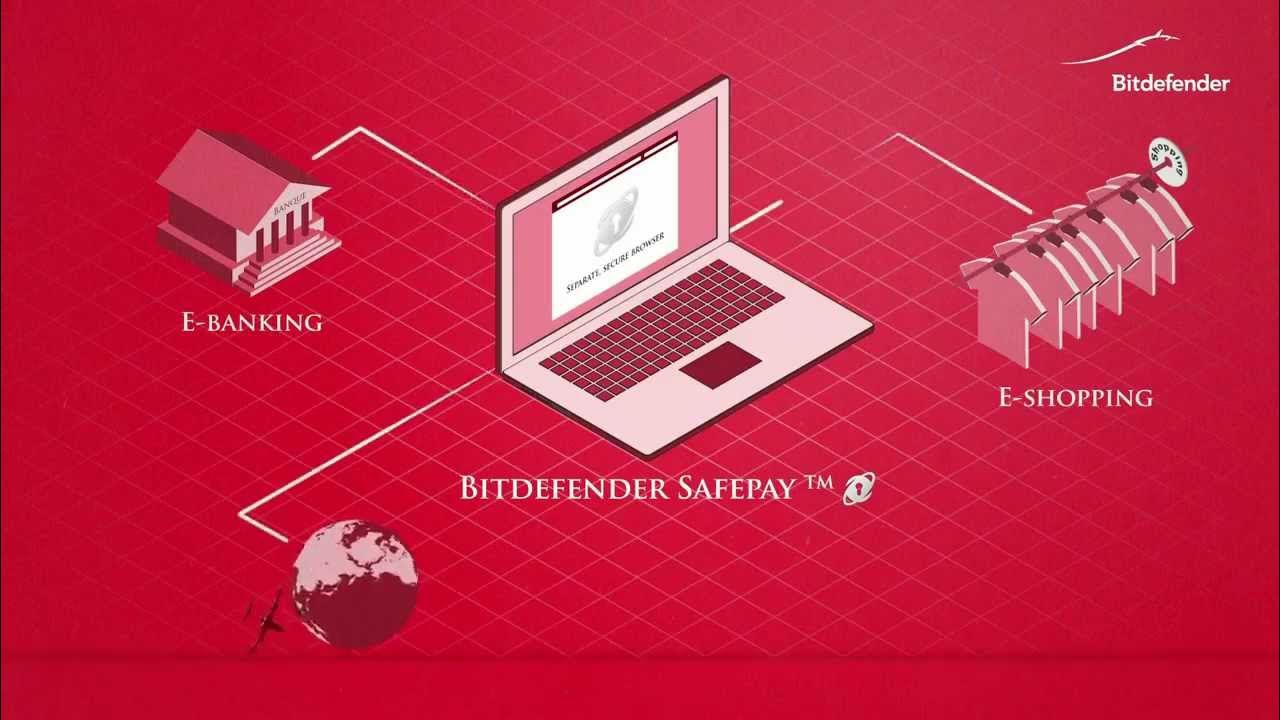 stephanielenski's tweet card. Buy BitDefender Internet Security 2019