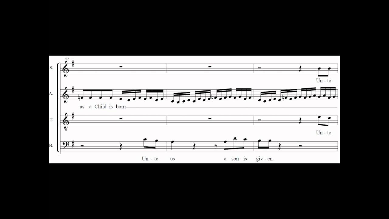 KeyPivotsPro's tweet card. For unto us a Child is born - Handel