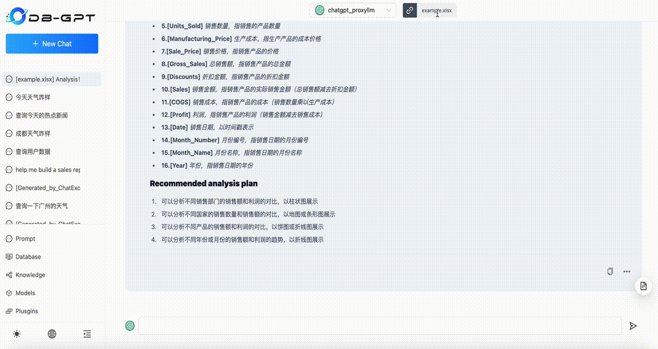OneLikeApp's tweet card. DB-GPT: Transforming How We Interface with Databases with Proprietary LLM Technology