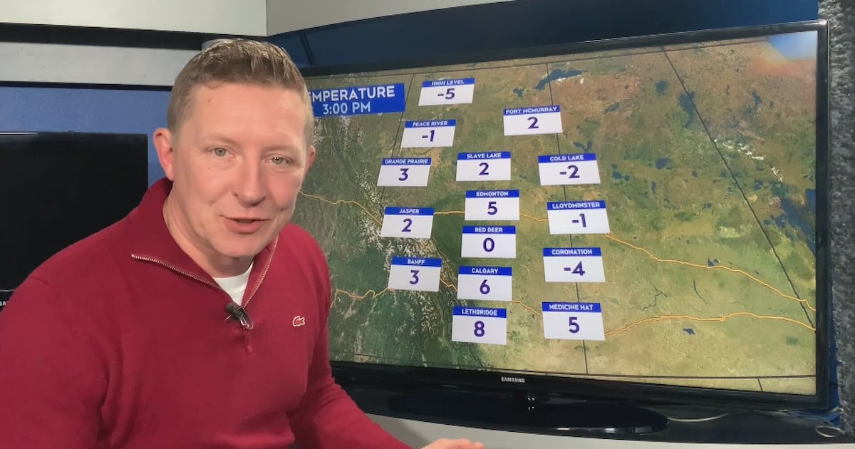 joshclassenCTV's tweet card. The warm spell continues through the rest of the week. But still looking for a BIG cooldown to start Monday. Here’s your Wednesday WxBlast video: