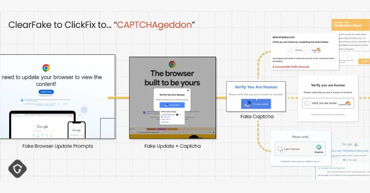 ReconBee's tweet card. resolve a CAPTCHA verification read more about ClickFix Malware Campaign Exploits CAPTCHAs to Spread Cross-Platform Infections