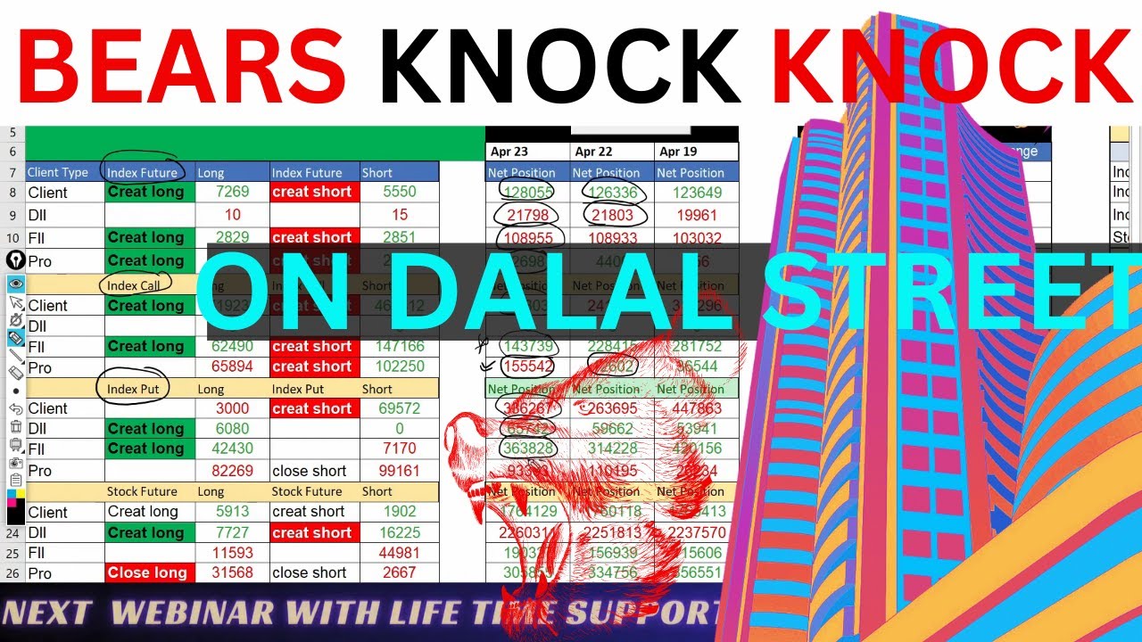 Niftyview_'s tweet card. FII DII Data Analysis For Tomorrow 24th April 🔥 FII F&O Data...