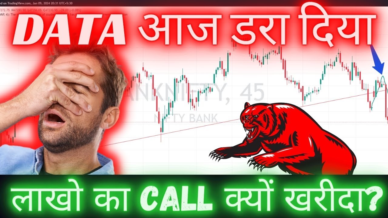 Niftyview_'s tweet card. FII FnO Data analysis for Wednesday 💚 10 January expiry banknifty...