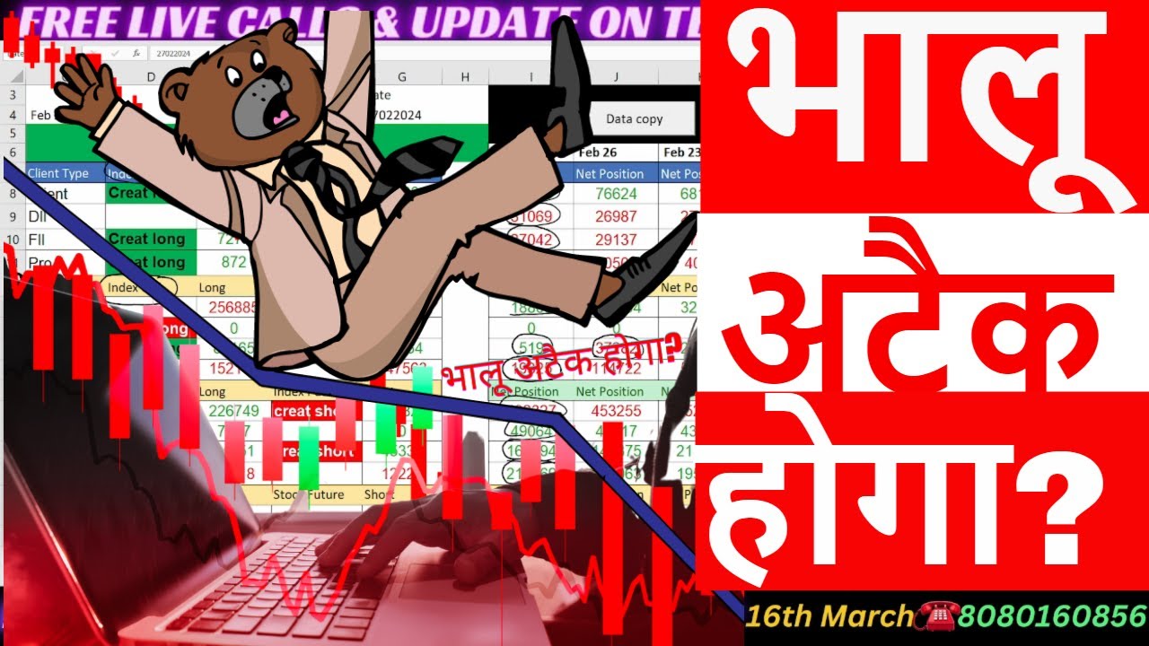 Niftyview_'s tweet card. FII FnO Data analysis for Wednesday 💚 28 february banknifty Option...