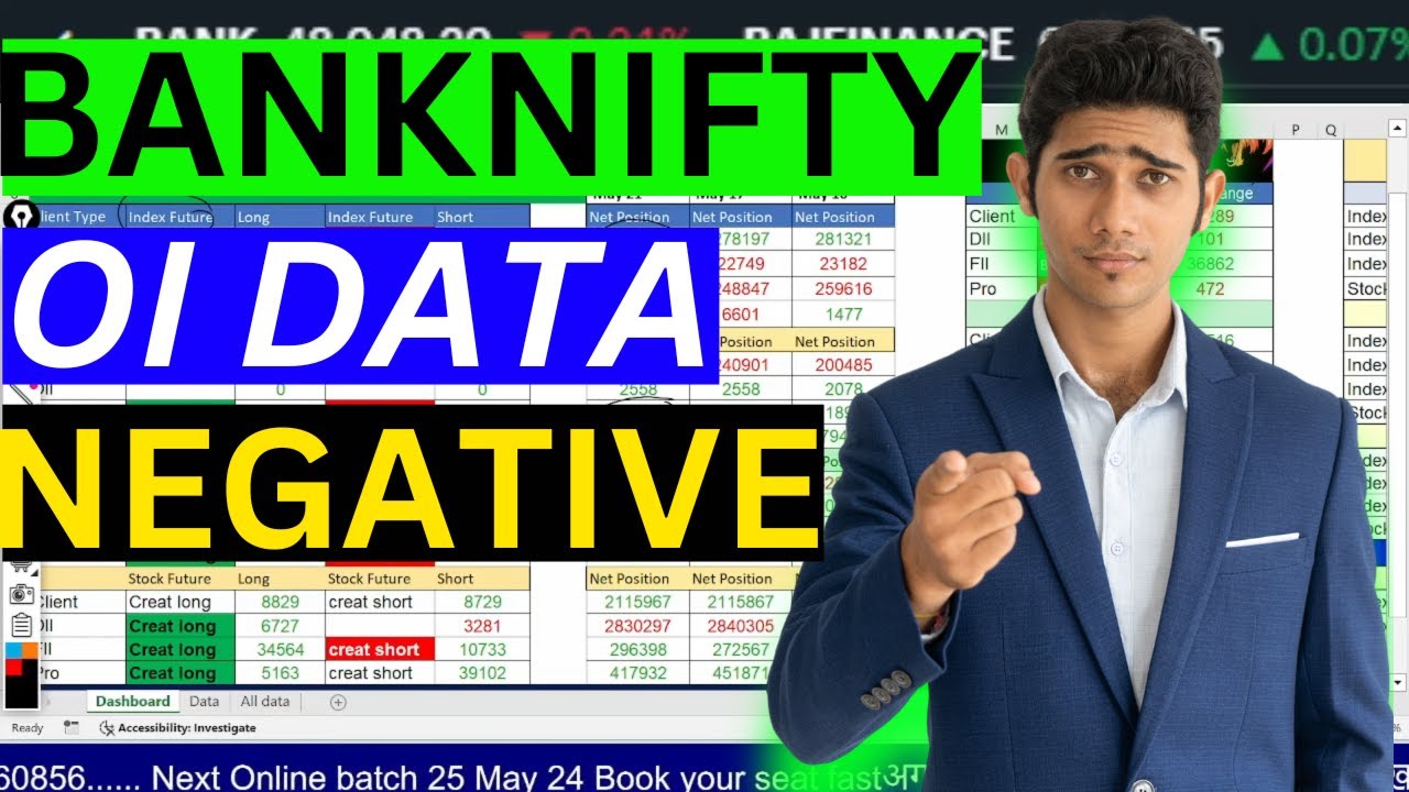 Niftyview_'s tweet card. FII DII Data Analysis For Tomorrow 22 MAY🔥 FII F&O Data analysis for...