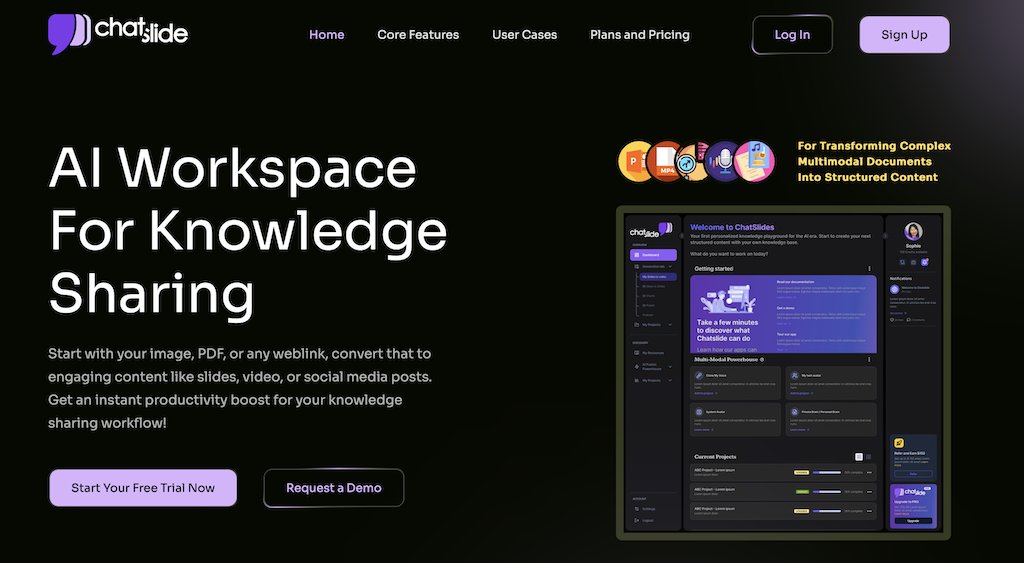 quanlai_li's tweet card. Convert images, PDFs, or links into slides, videos, podcasts, or social posts. Boost productivity in your knowledge sharing workflow!