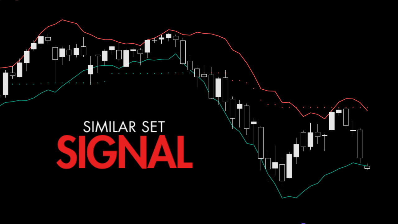 similar_set's tweet card. Become 10X Better at the Hedgeye Process