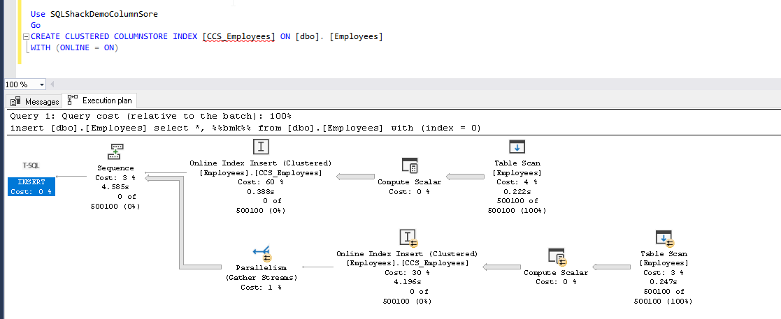 SQLShack's tweet card. In this article, we will explore ‘Clustered columnstore online index build and rebuild’ feature of SQL Server 2019 including comparing execution plans.
