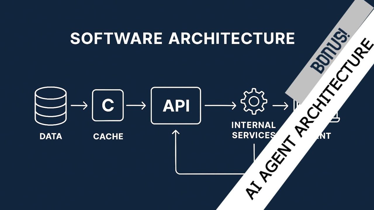 NarcisRadoi's tweet card. Cloud architecture for applications and software development can feel like a maze of technical jargon. But behind every scalable, resilient system lies a set of tried-and-tested design patterns —...