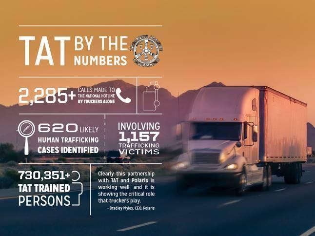 agileredleg's tweet card. I’m proud to work for a company that is supporting such important work protecting the innocent.