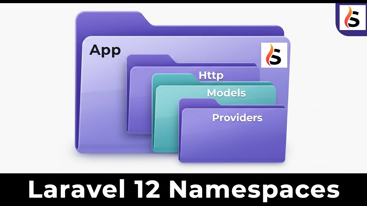 saifosys_'s tweet card. What are Namespaces in Laravel 12 | Simplest Explanation Best...