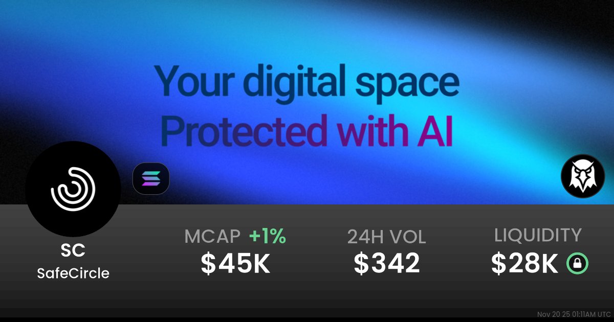 0xAlphaNinja's tweet card. $0.00004698 SafeCircle (SC) realtime price charts, trading history and info - SC / SOL on Solana / Raydium