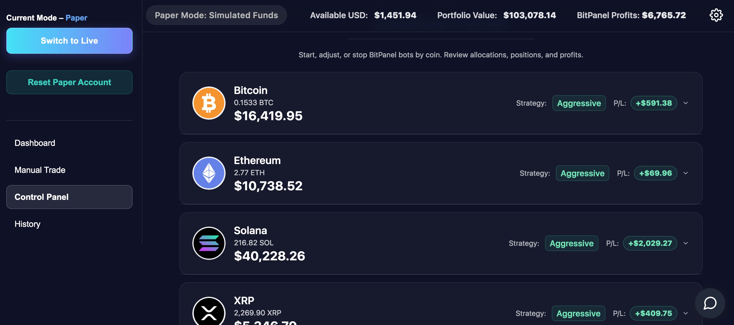 BitpanelDave's tweet card. Automate your crypto accumulation with AI bots. Spot-only, no leverage. Support for BTC, ETH, SOL, and more.