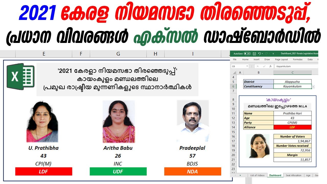 xlncadmalayalam's tweet card. Kerala Legislative Assembly Election 2021 - Excel Dashboard