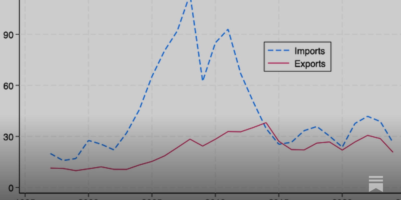 kopalo's tweet card. Despite the two presidential candidates' different approaches, US-Africa policy will remained hobbled by historical blinkers and the harsh realities of geopolitics in Washington.