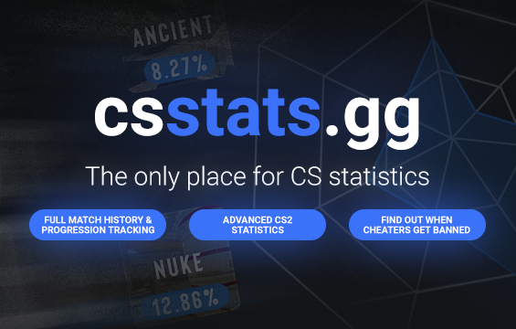 CsA1pha's tweet card. Track your CS2 Stats!