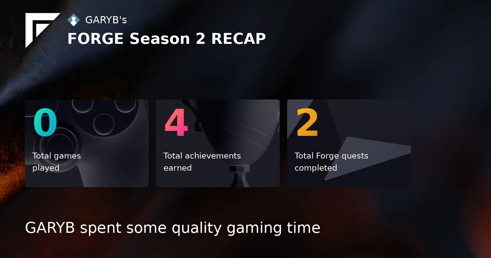 ao168_bnb's tweet card. Forge Season Recap