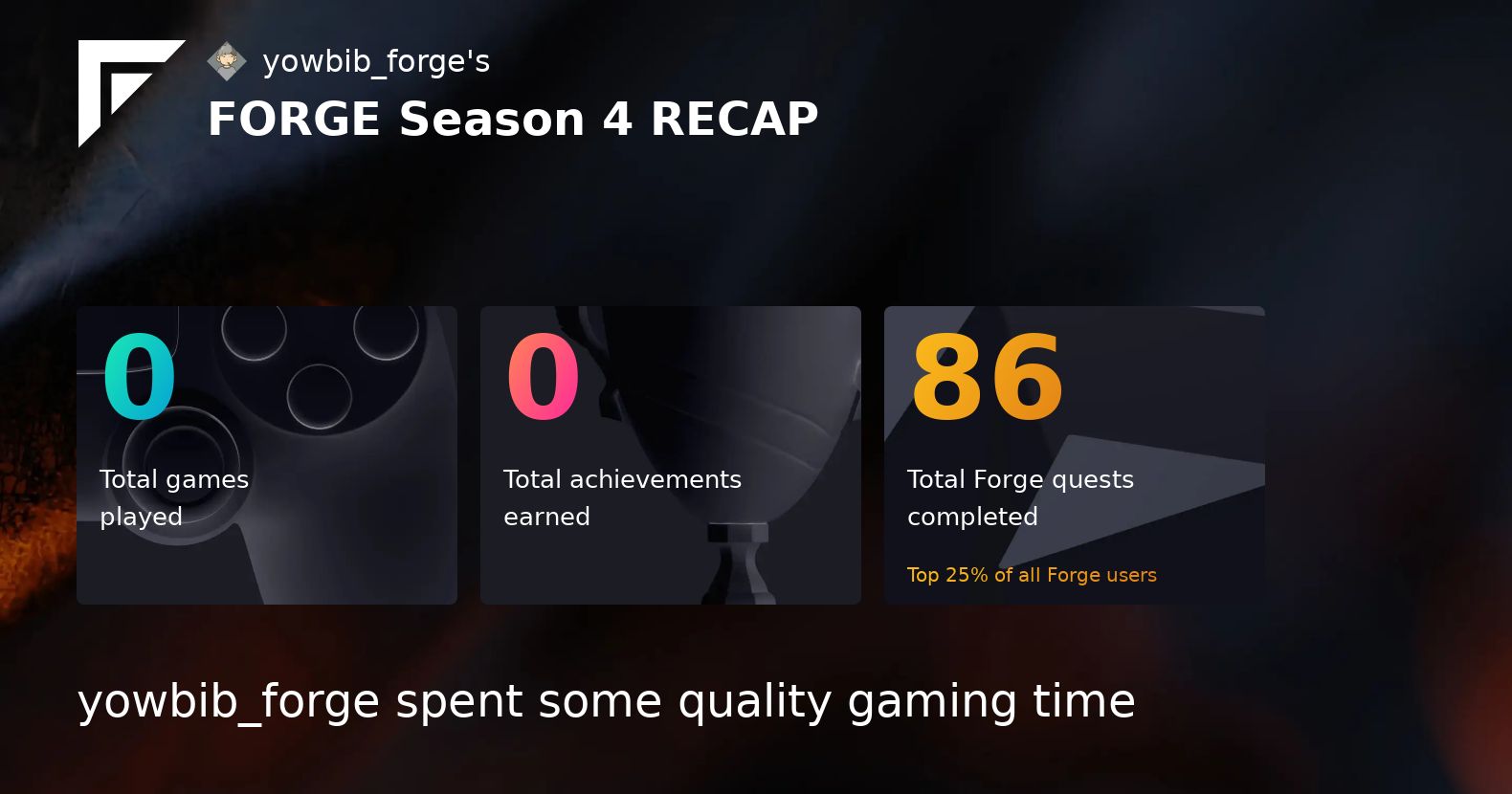 yowbibz's tweet card. Forge Season Recap