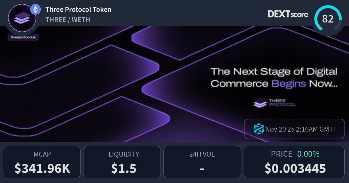 VenusQueen19's tweet card. Three Protocol Token latest price, buy, sell and trade THREE