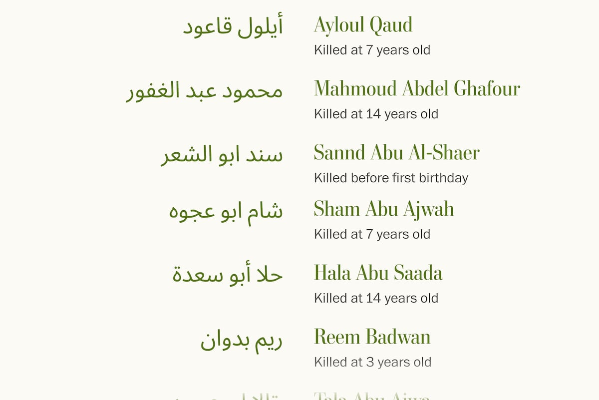 leloveluck's tweet card. Palestinian children have been killed at a rate of more than one per hour since the war began.