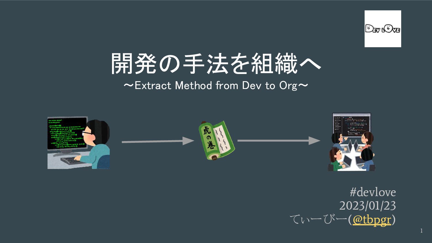 tbpgr's tweet card. 2023/01/23 のDevLOVE イベントの発表 ウェブエンジニアから人事・組織領域に転身して3年の私が、開発の手法を組織に転用する方法について紹介します。 # DevLOVE イベントページ あなたのノウハウ、開発の現場だけ？組織へ越境させよう！ https://devlove.…