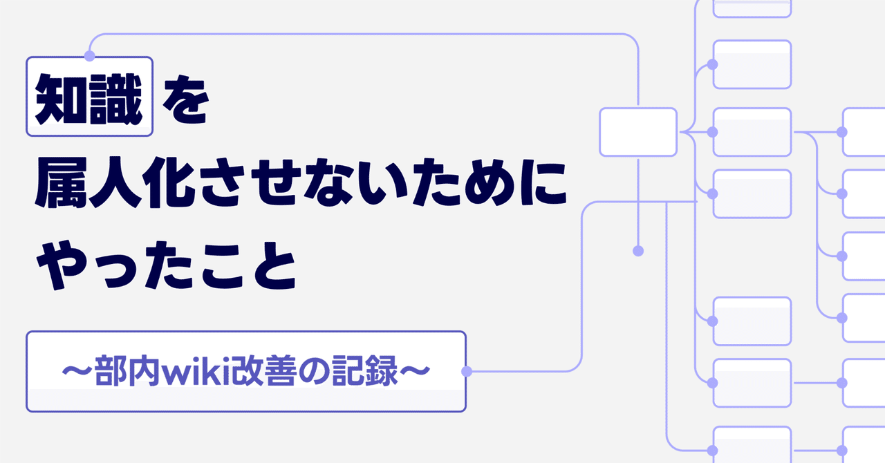 diisuket's tweet card. こんにちは、LINEヤフーコミュニケーションズ　OPSチームの下川です。 みなさんの会社・組織には「社内wiki」ありますか？ そして、うまく整理され、情報が活用されていますか？ 私は弊社に在籍してわりと長く、経験と勘で社内wikiを眺め「この情報はたぶんこの辺にあるはず」と見当がつきます。 だから、目的のページに比較的すぐたどり着ける方です。 でも、どうやらみんながそうではない。...