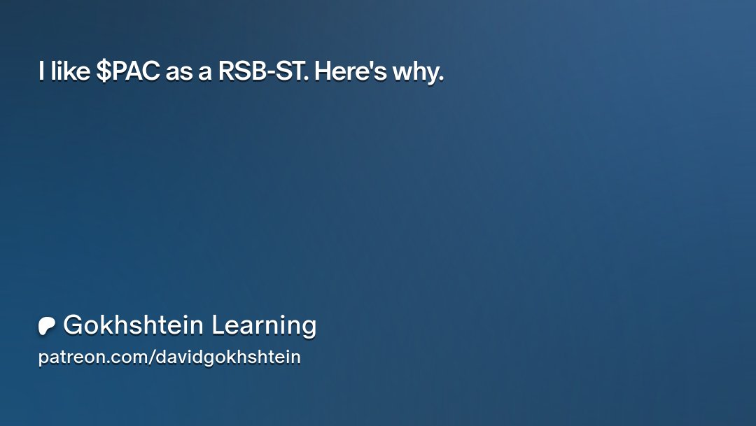 davidgokhshtein's tweet card. Get more from Gokhshtein Learning on Patreon