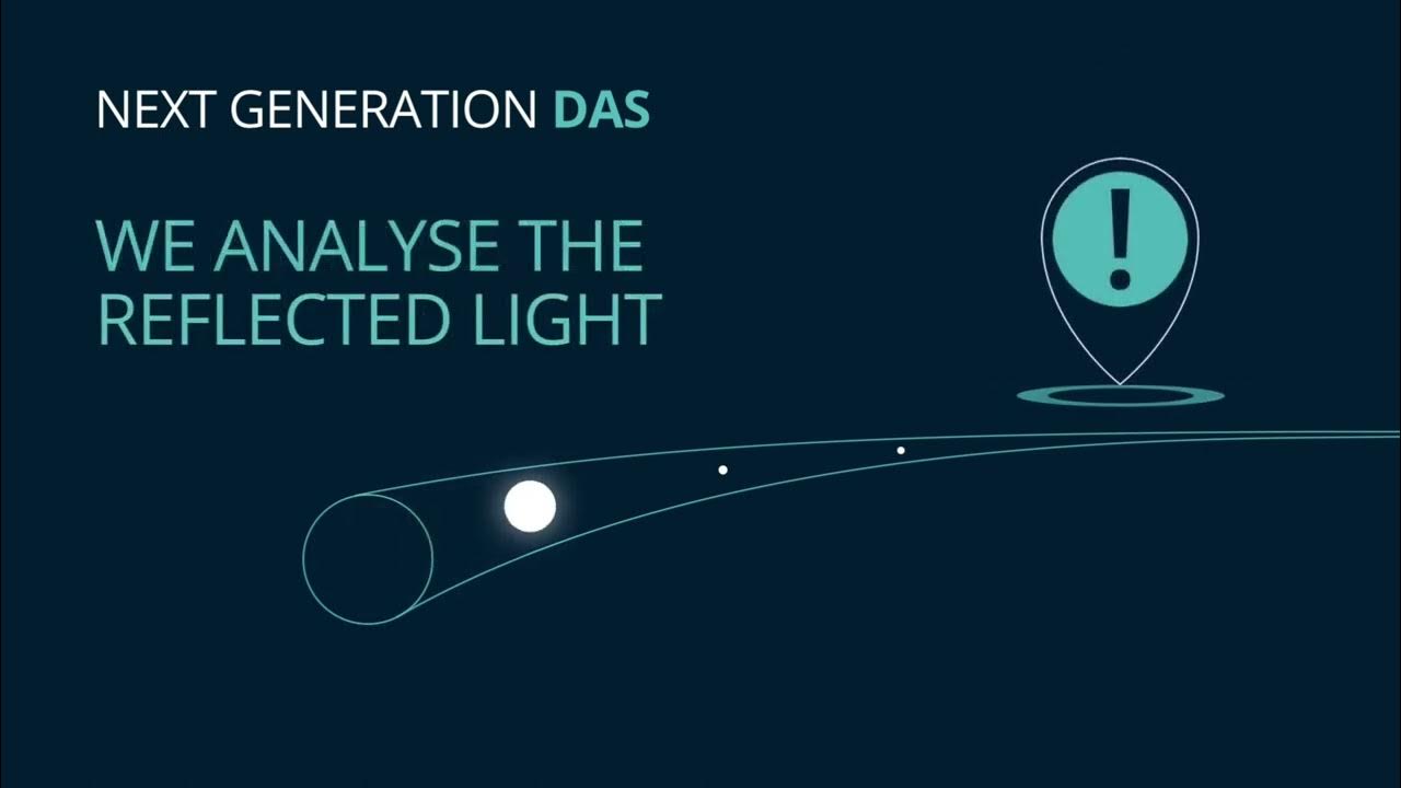 SintelaDAS's tweet card. Sintela Distributed Acoustic Sensing (DAS) solution - How does DAS...