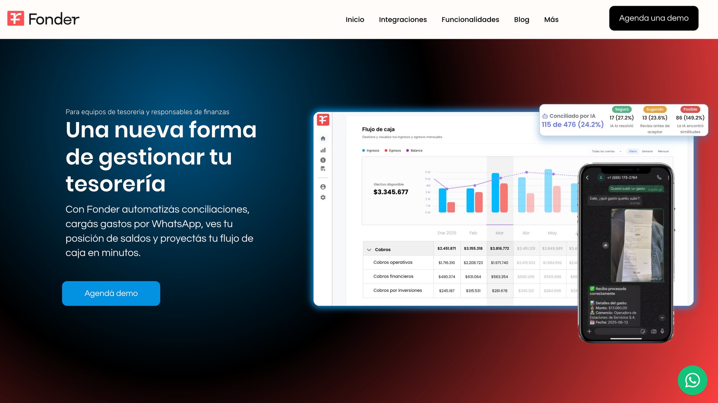 resiliente_vf's tweet card. Orden y control para las finanzas de tu pyme. Fonder integra bancos y sistemas de gestión en Argentina, automatiza la conciliación bancaria y proyecta tu flujo de caja.