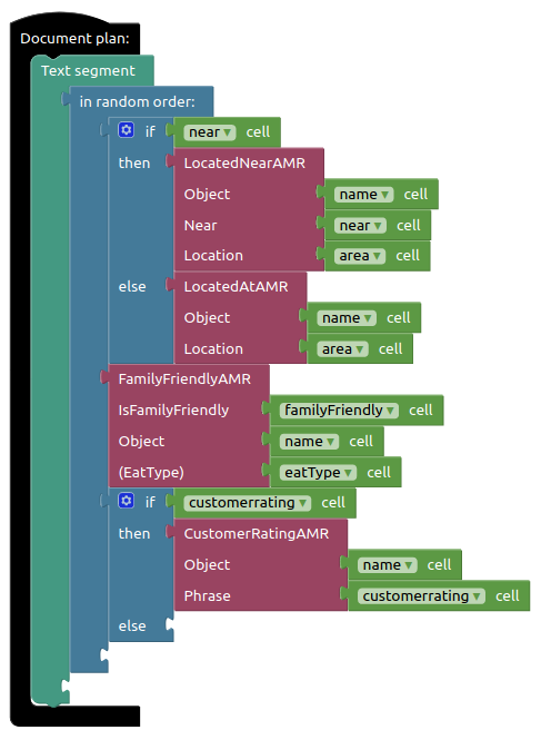 tokenmill's tweet card. In this article I want to introduce, that good ol’ templates are not the only option. Product itself is under intense development, many…