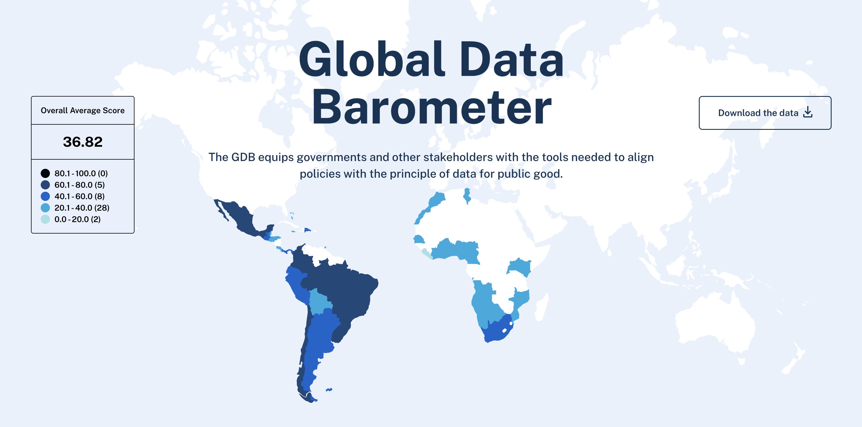 databarometer's tweet card. The GDB equips governments and other stakeholders with the tools needed to align policies with the principle of data for public good.