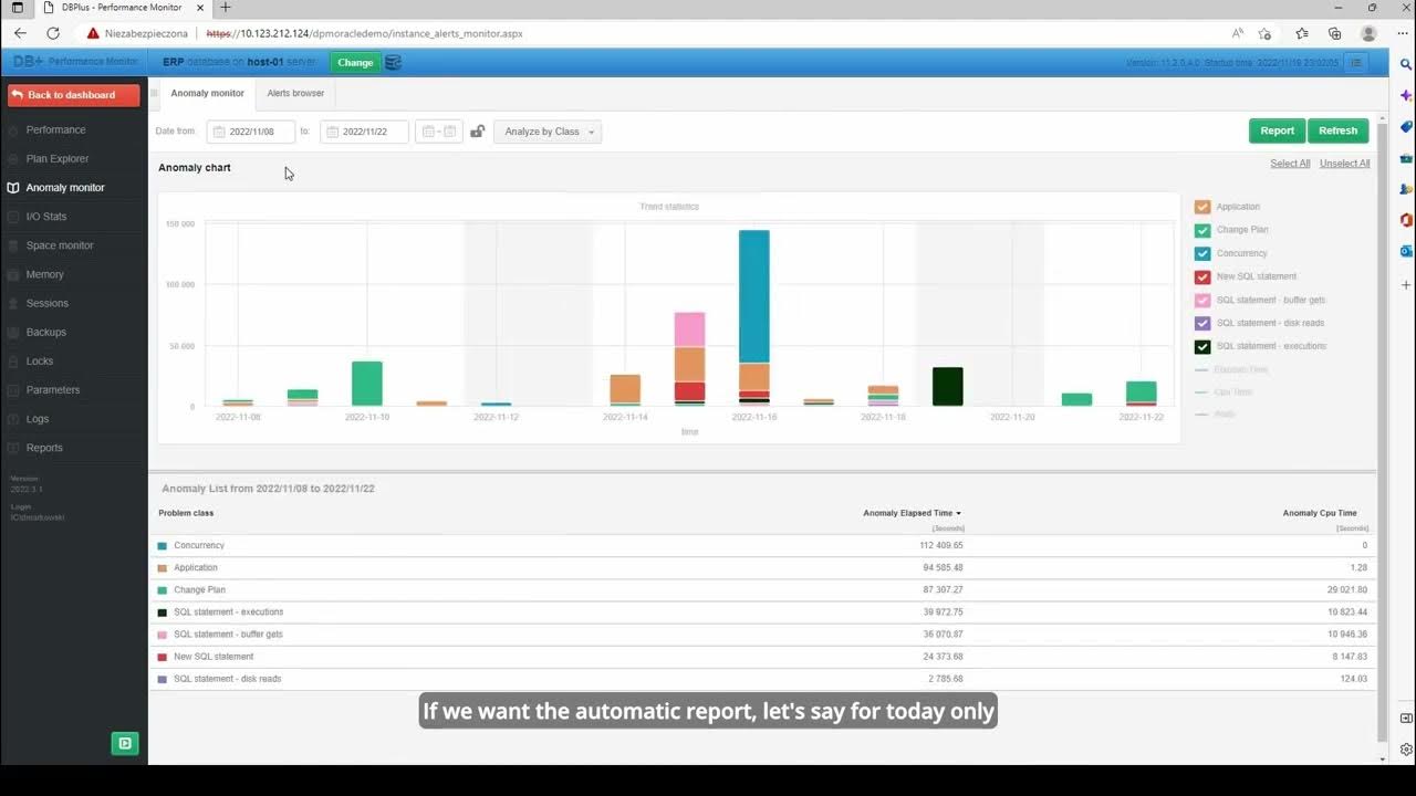 DBPLUS_BP's tweet card. Automatic monitoring and diagnostics of database performance