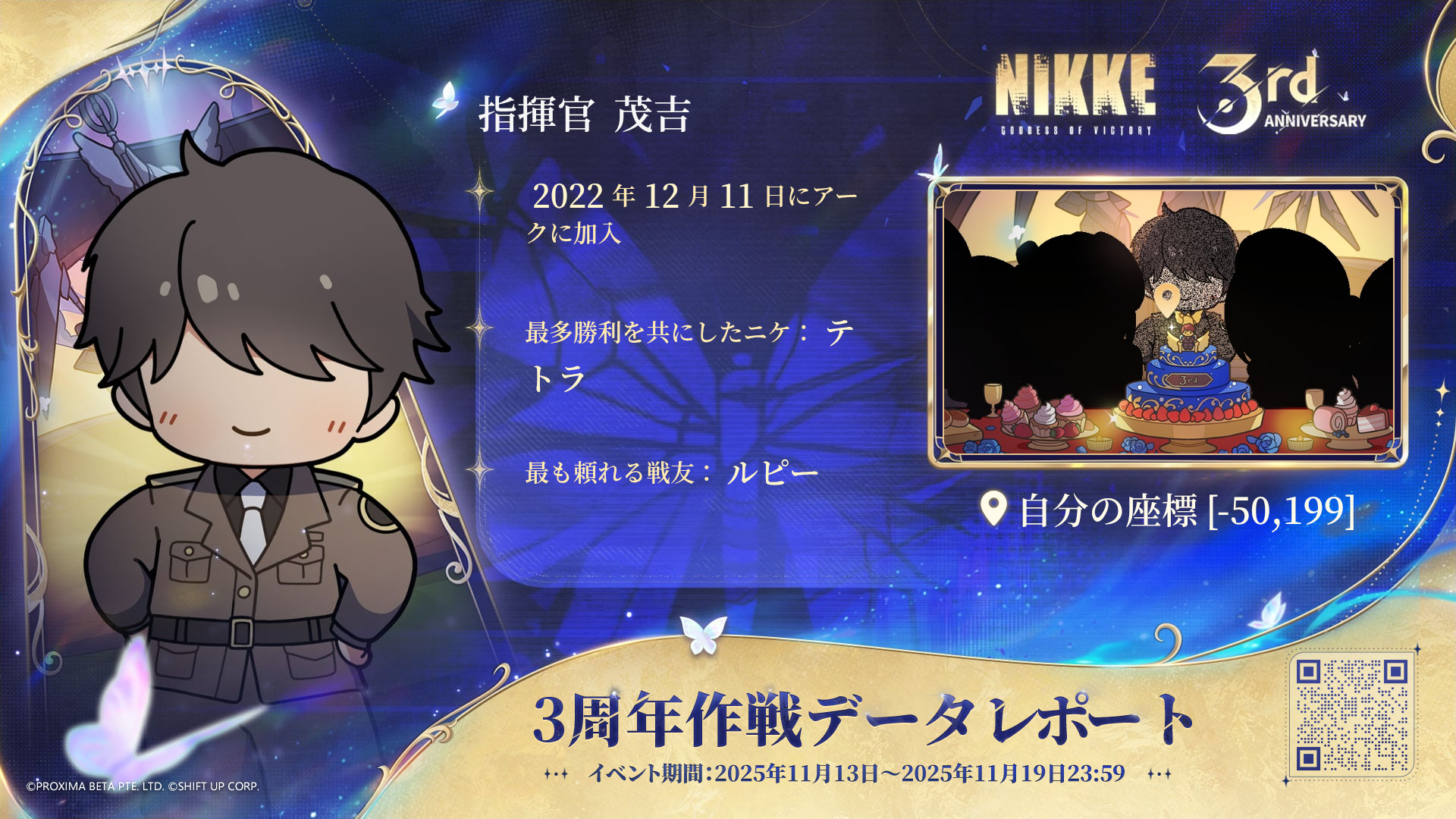 mokichi____'s tweet card. 指揮官、 3周年おめでとうございます！