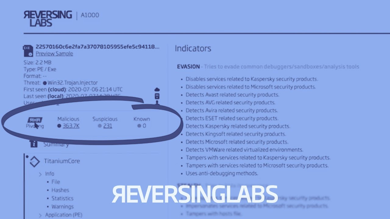 ReversingLabs's tweet card. How to Analyze Files & Objects in Titanium Platform