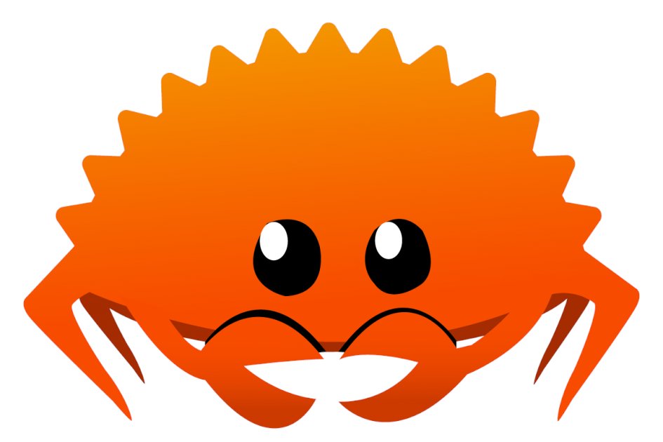 PavelMorshenyuk's tweet card. We’re excited to announce the alpha release of a new AWS SDK for Rust. AWS customers developing in Rust want a native Rust SDK so they can use the language constructs they are used to, and customers...