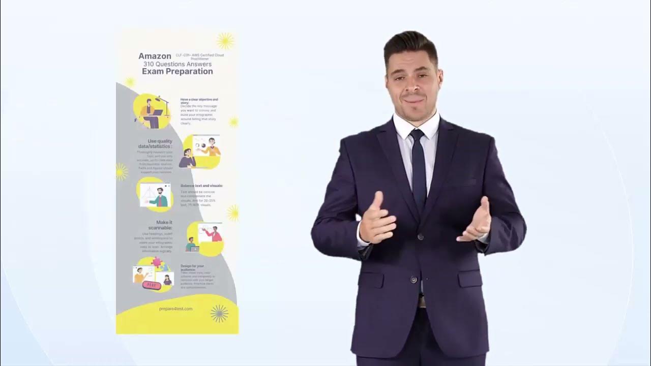 prepare4test's tweet card. AWS Certified Cloud Practitioner Book PDF