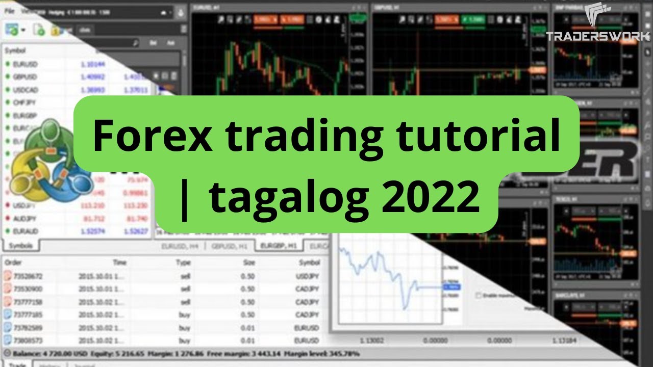 TradersWork's tweet card. Forex trading tutorial | tagalog