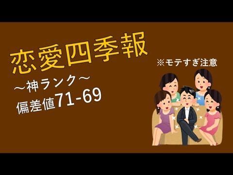 moku_datageek's tweet card. 【モテすぎ注意】恋愛四季報①～神ランク企業編～