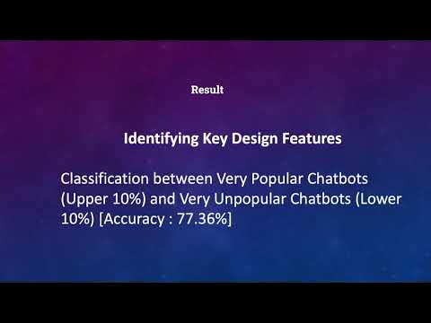 acm_dis's tweet card. Chatbot or Chat-Blocker: Predicting Chatbot Popularity before...