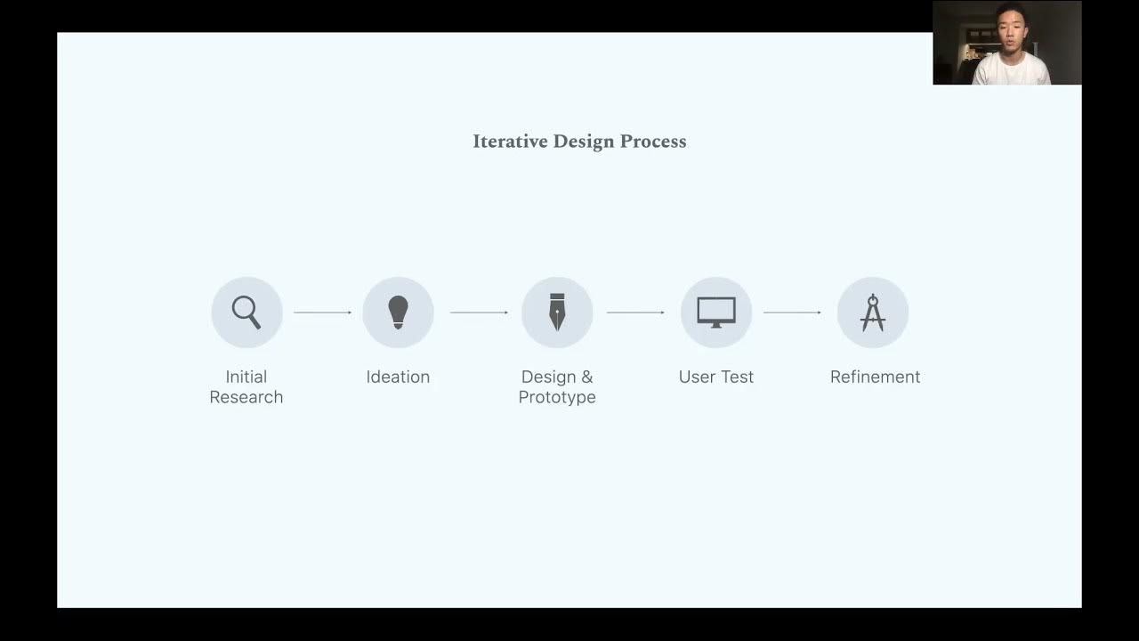 acm_dis's tweet card. Wikipedia ORES Explorer: Visualizing Trade-offs For Designing...