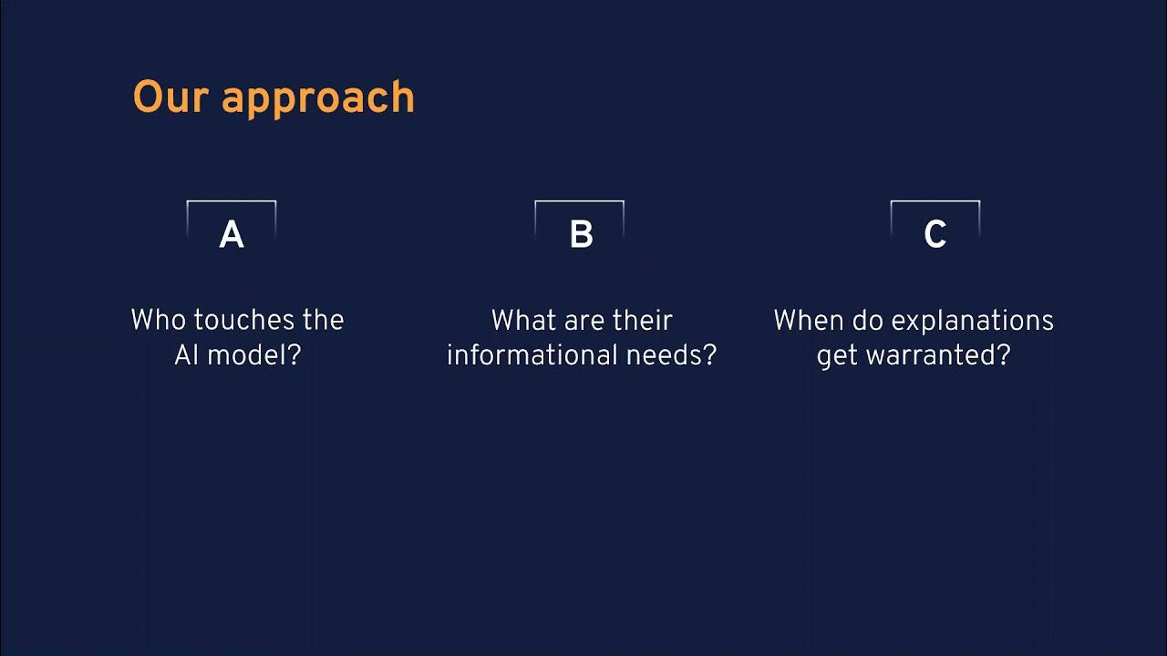 acm_dis's tweet card. Who needs to know what, when?: Broadening the Explainable AI (XAI)...
