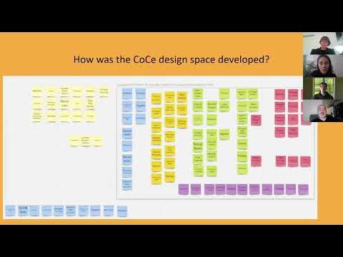 acm_dis's tweet card. The CoCe Design Space - Exploring the Design Space for Co-Located...