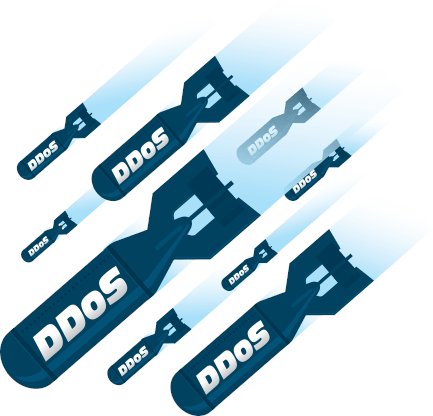 Satish_lx's tweet card. Mitigate DDoS using FastNetMon and goBGP