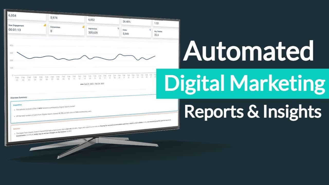 data_myth's tweet card. Get Automated Digital Marketing Reports & Insights In Seconds -...