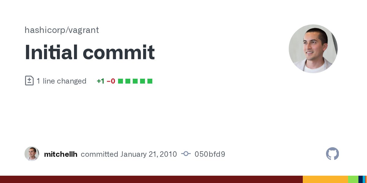 mitchellh's tweet card. Initial commit · hashicorp/vagrant@050bfd9