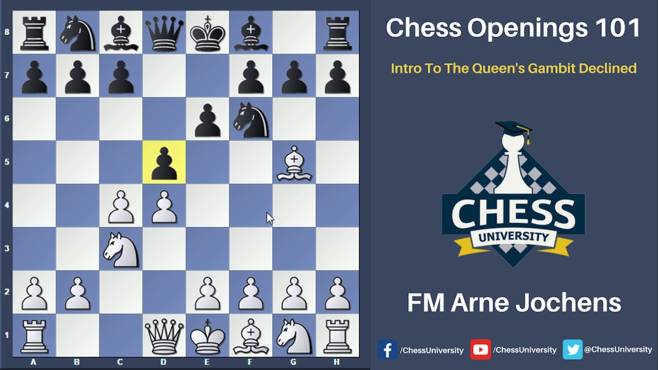 ChessUniversity's tweet card. Chess Openings 101: Introduction to the Queen's Gambit Declined